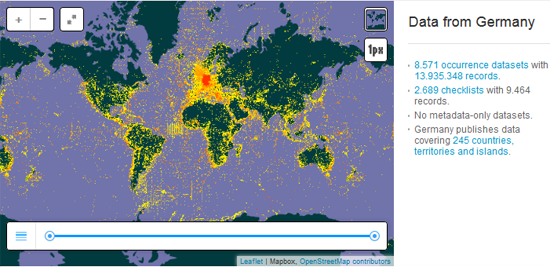 Germany Data Provision